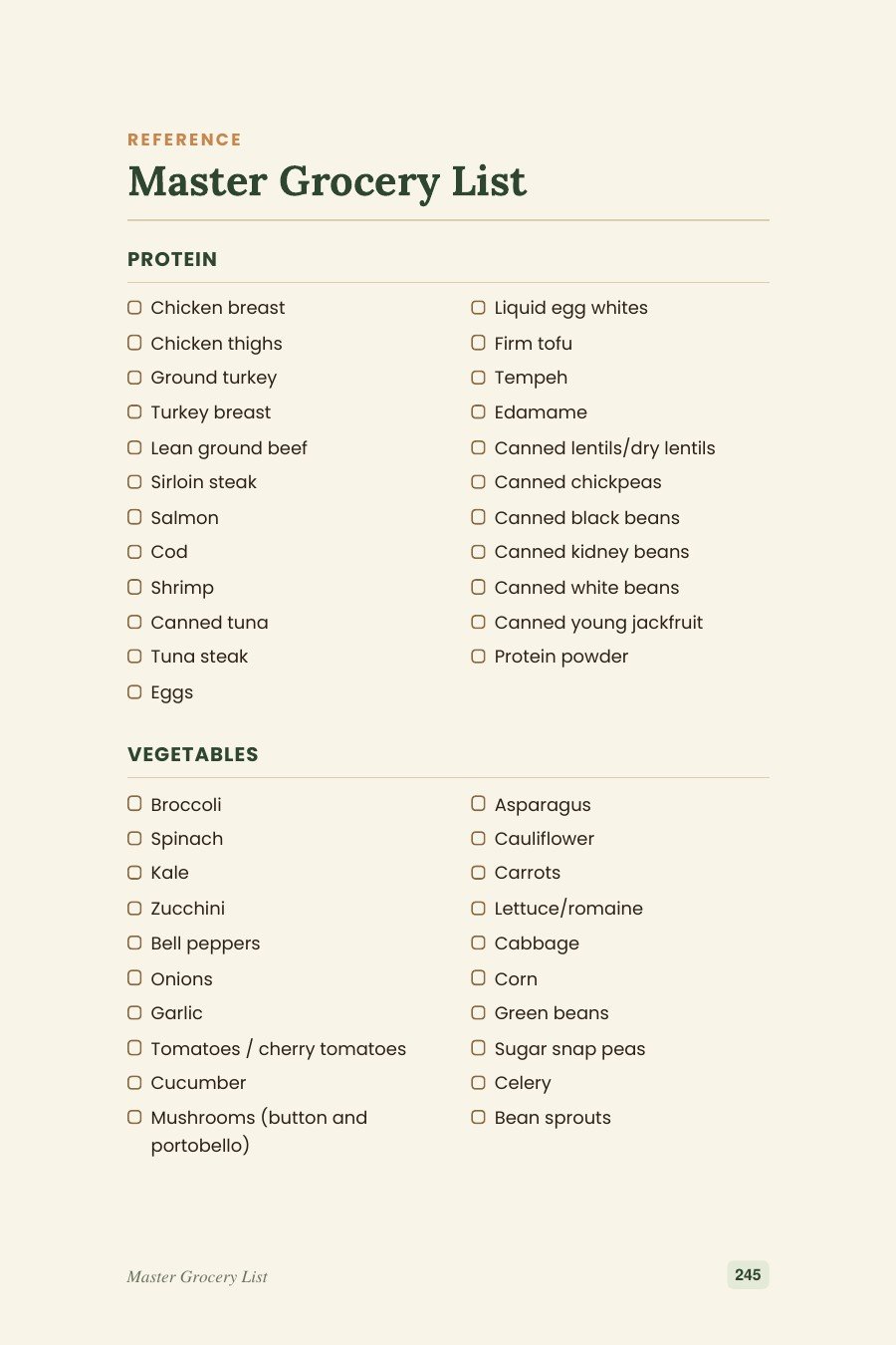 Grocery List: Master shopping checklist