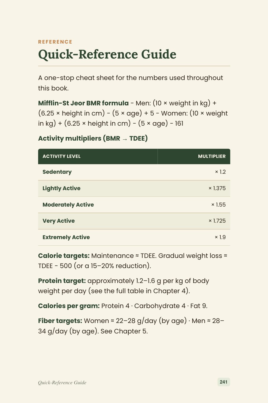 Quick-reference guide page from the book