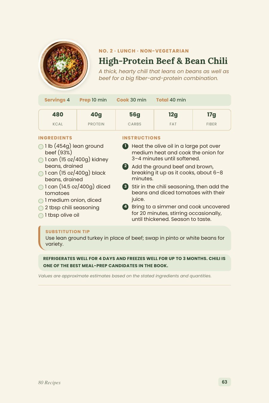 Recipe card page from the book